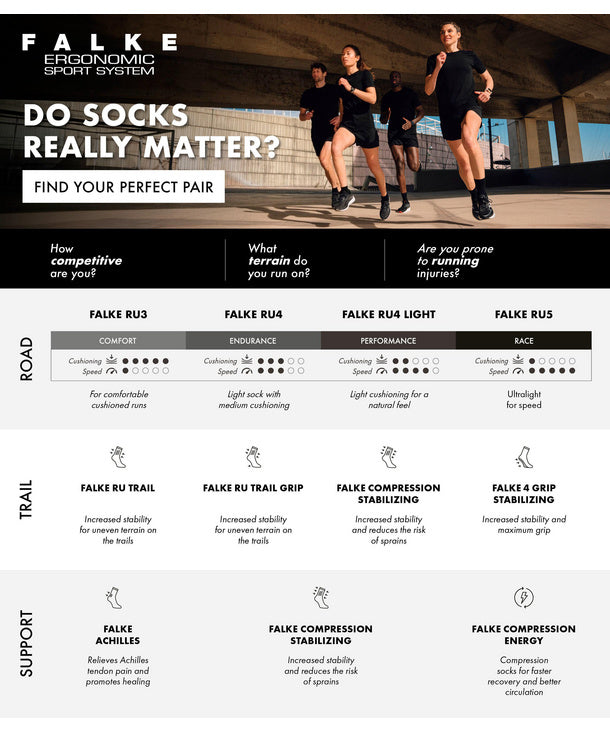 Laden Sie das Bild in Galerie -Viewer, {RU4 Light Short Damen