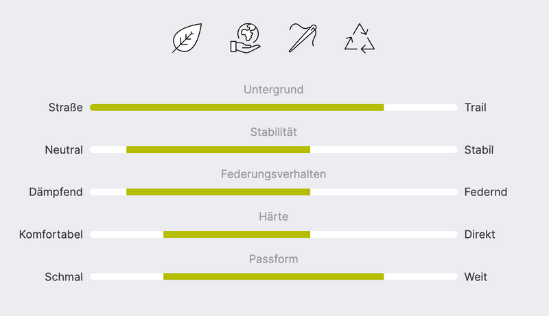 Laden Sie das Bild in Galerie -Viewer, {Damen Classic Run N