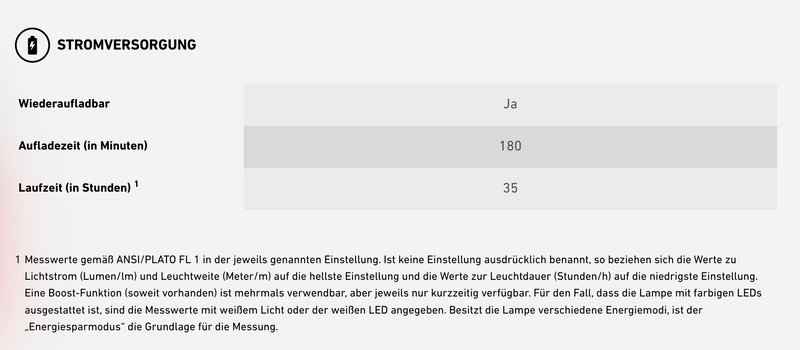 Laden Sie das Bild in Galerie -Viewer, {HF4R Core
