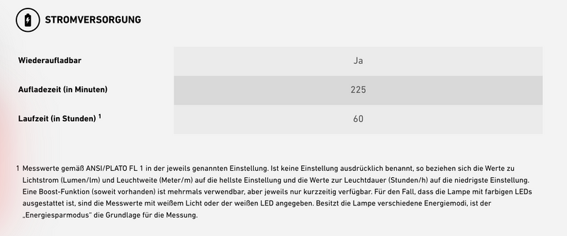 Laden Sie das Bild in Galerie -Viewer, {HF6R Core