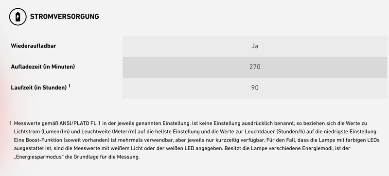 Laden Sie das Bild in Galerie -Viewer, {HF8R Core