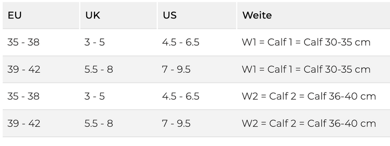 Laden Sie das Bild in Galerie -Viewer, {Damen RU Compression Energy