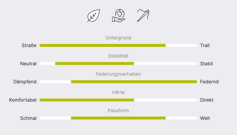 Laden Sie das Bild in Galerie -Viewer, {Vivo Run