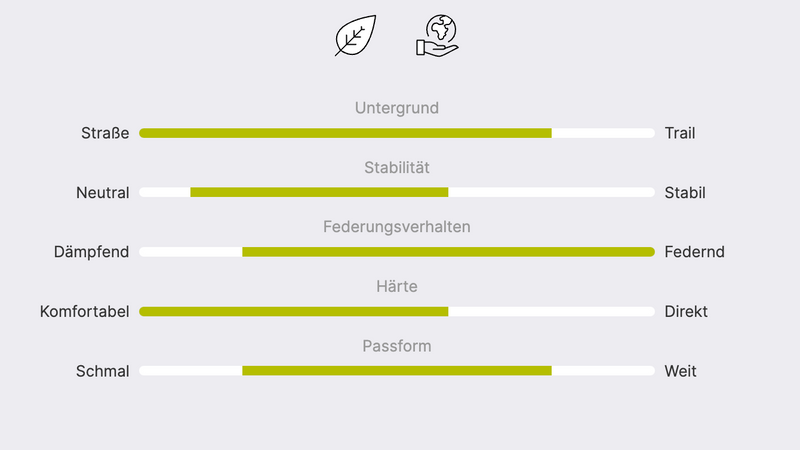 Laden Sie das Bild in Galerie -Viewer, {Neo Knit