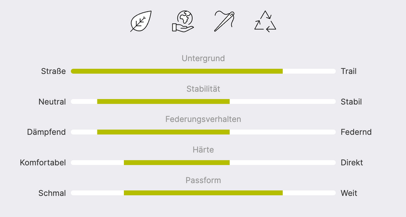 Laden Sie das Bild in Galerie -Viewer, {Classic Walk N