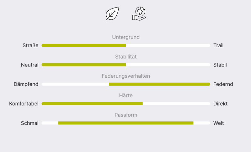 Laden Sie das Bild in Galerie -Viewer, {Sun Uni
