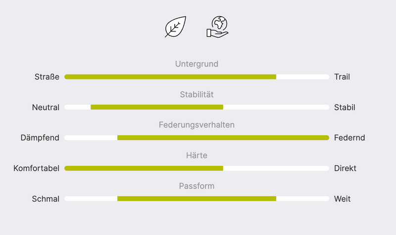 Laden Sie das Bild in Galerie -Viewer, {Damen Vivo Run