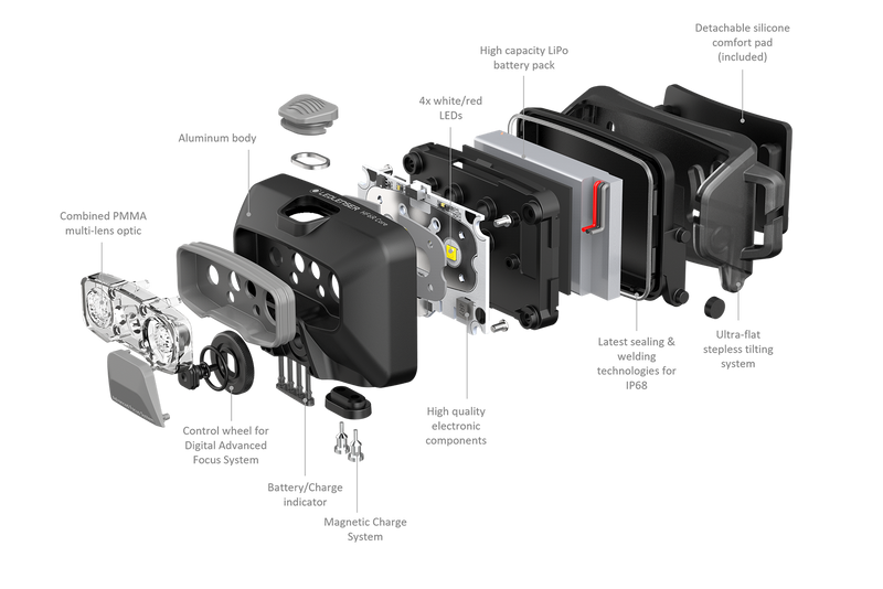 Laden Sie das Bild in Galerie -Viewer, {HF6R Core