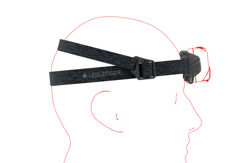 Laden Sie das Bild in Galerie -Viewer, {HF6R Core