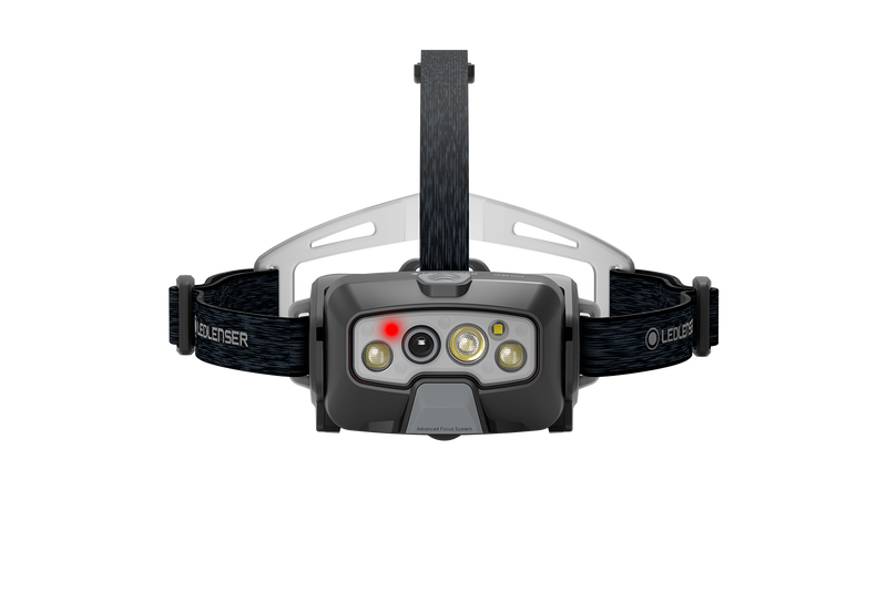 Laden Sie das Bild in Galerie -Viewer, {HF8R Core