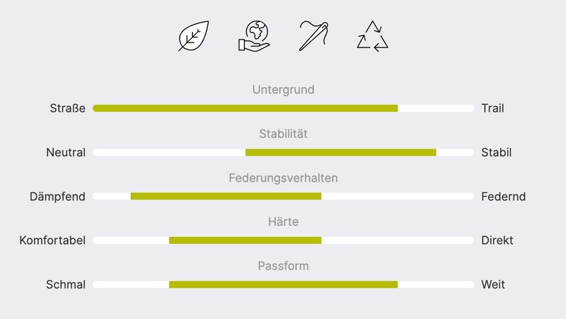 Laden Sie das Bild in Galerie -Viewer, {Damen Classic Walk S Leather