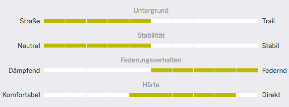 Laden Sie das Bild in Galerie -Viewer, {Damen Neo Run