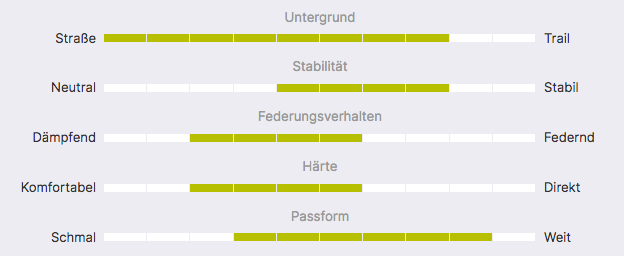 Laden Sie das Bild in Galerie -Viewer, {Classic Run S