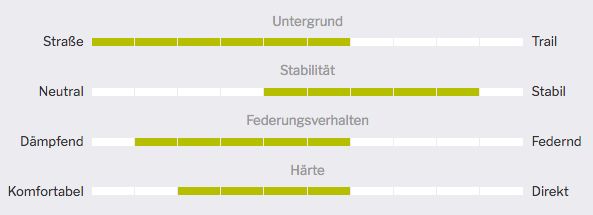 Laden Sie das Bild in Galerie -Viewer, {Classic Walk S