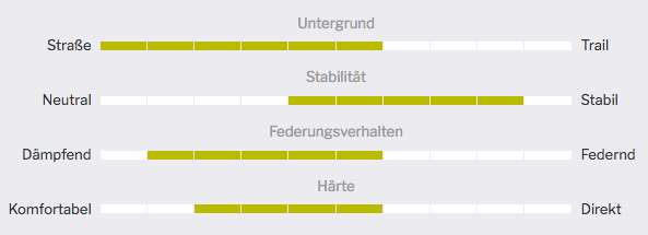 Laden Sie das Bild in Galerie -Viewer, {Classic Walk S