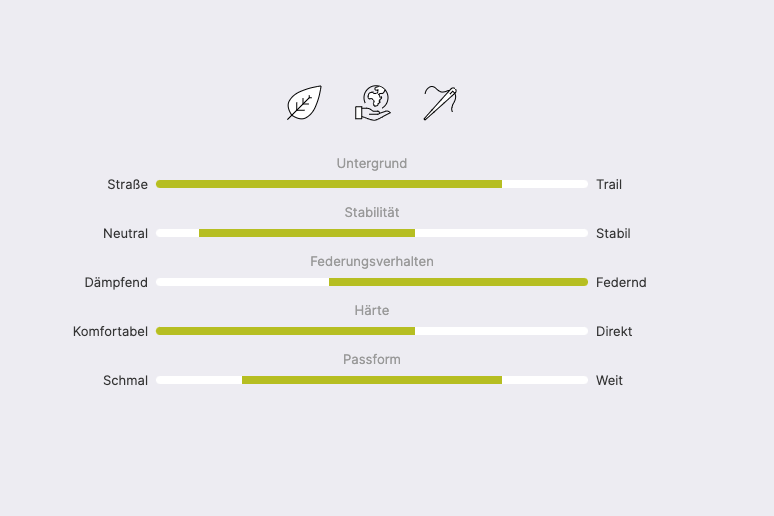 Laden Sie das Bild in Galerie -Viewer, {Damen Classic Walk S