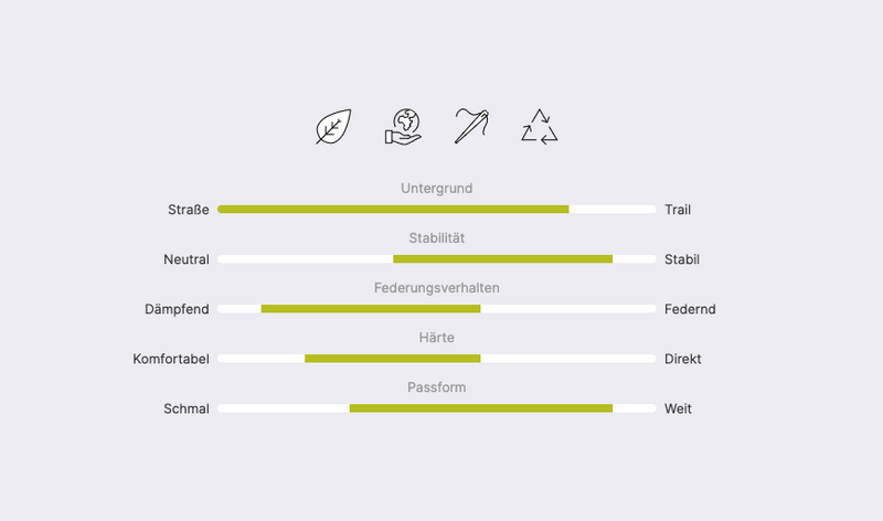 Laden Sie das Bild in Galerie -Viewer, {Classic Run S