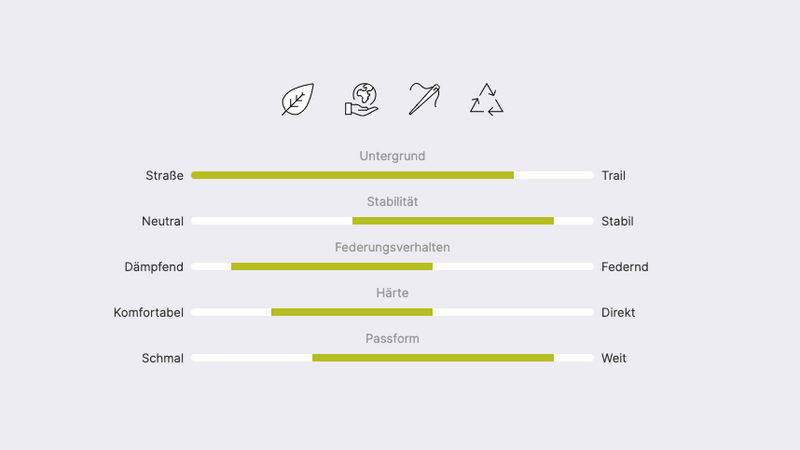 Laden Sie das Bild in Galerie -Viewer, {Classic Run S