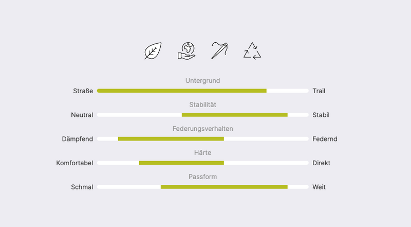 Laden Sie das Bild in Galerie -Viewer, {Damen Classic Walk S