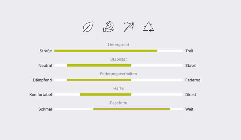 Laden Sie das Bild in Galerie -Viewer, {Damen Classic Walk N