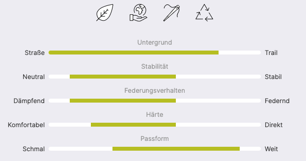 Laden Sie das Bild in Galerie -Viewer, {Classic Run N