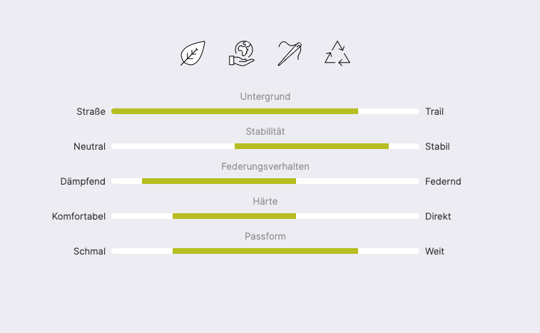 Laden Sie das Bild in Galerie -Viewer, {Classic Walk S