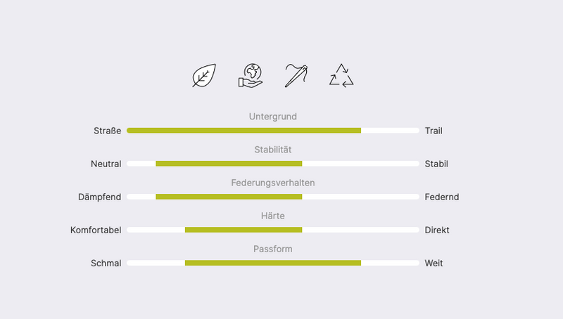 Laden Sie das Bild in Galerie -Viewer, {Damen Classic Run N