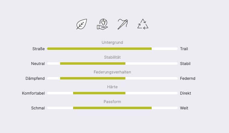 Laden Sie das Bild in Galerie -Viewer, {Classic Run N