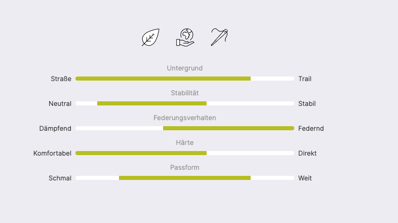 Laden Sie das Bild in Galerie -Viewer, {Classic Run R