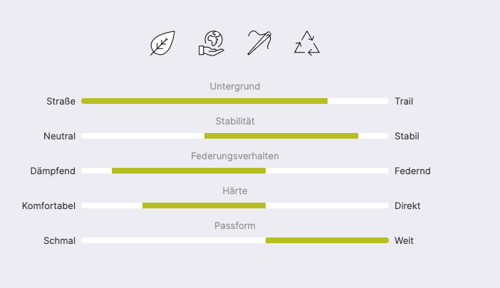 Laden Sie das Bild in Galerie -Viewer, {Derby Run S