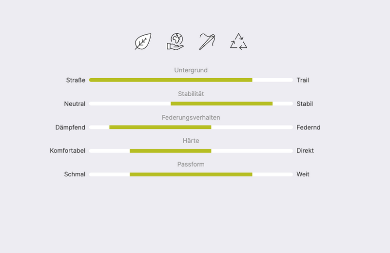 Laden Sie das Bild in Galerie -Viewer, {Damen Classic Walk S