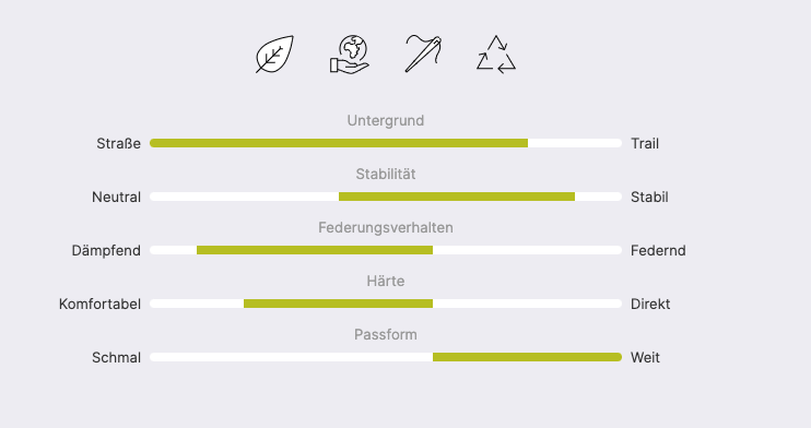 Laden Sie das Bild in Galerie -Viewer, {Derby Run S