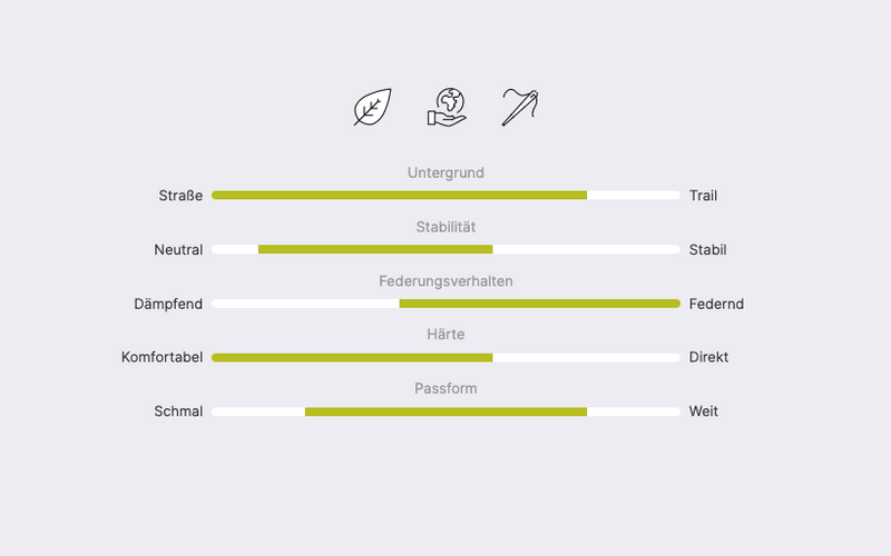 Laden Sie das Bild in Galerie -Viewer, {Damen Classic Walk R