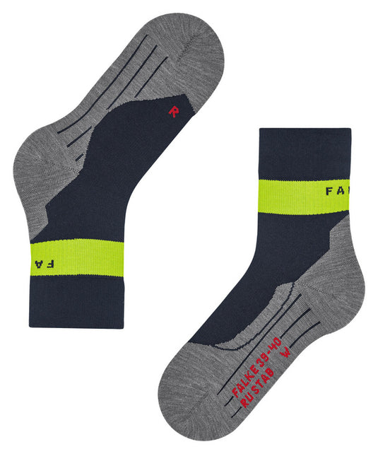 RU Compression Stabilizing
