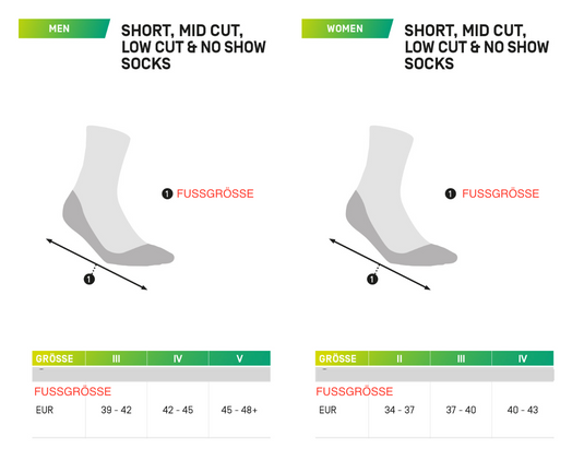 The Run Limited 2024.2 Socks Mid Cut Women