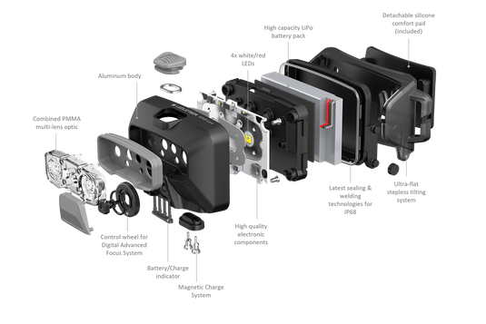 HF6R Core