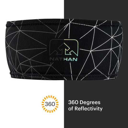 Reflective Headband